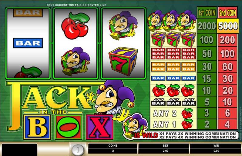 Jack in the Box Microgaming Slot Game